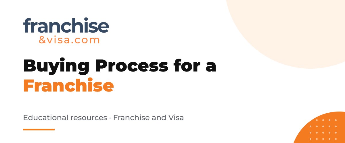 Buying process to invest in a franchise in the United States