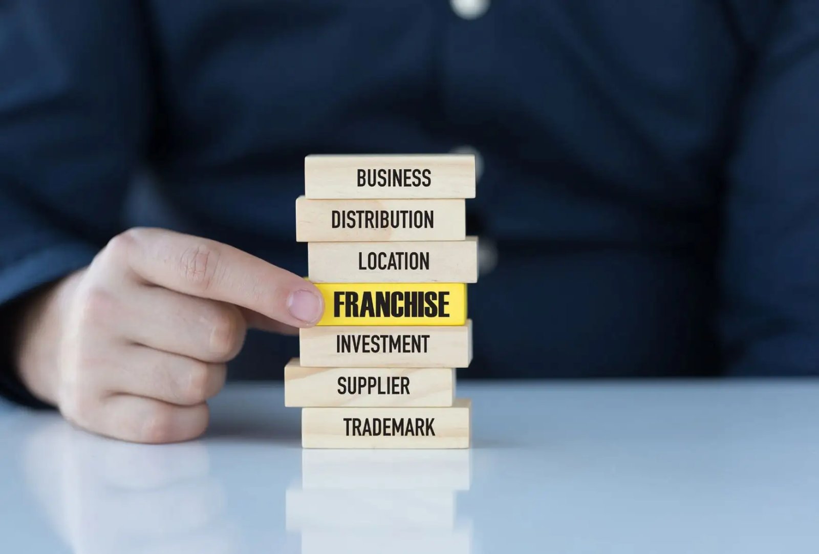 Bloques con las palabras franquicia, inversión, marca y proveedor: qué evaluar antes de elegir una franquicia
